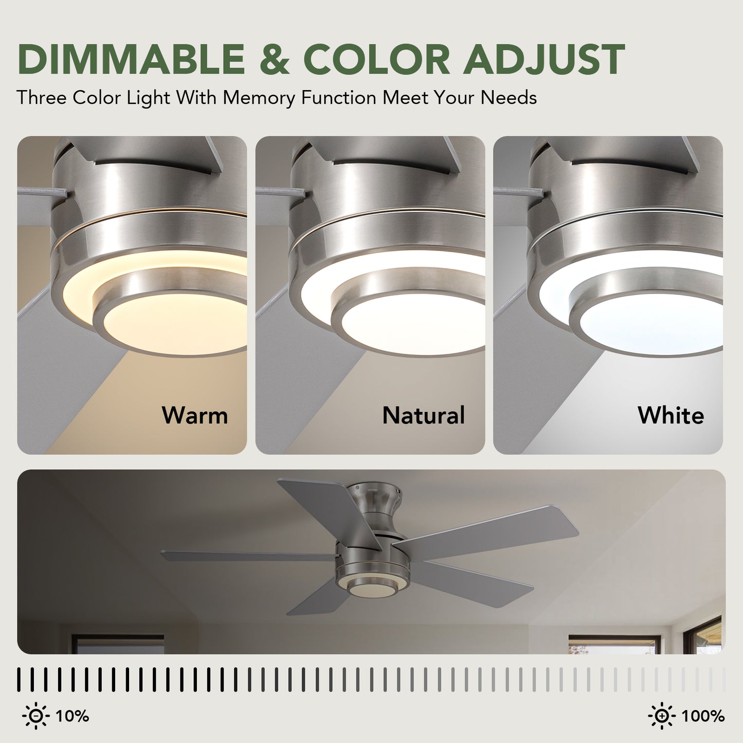 42 in. Smart Indoor Modern Nickel Reversible 5 Blades Low Profile Ceiling Fans with Dimmable Led and Remote Included