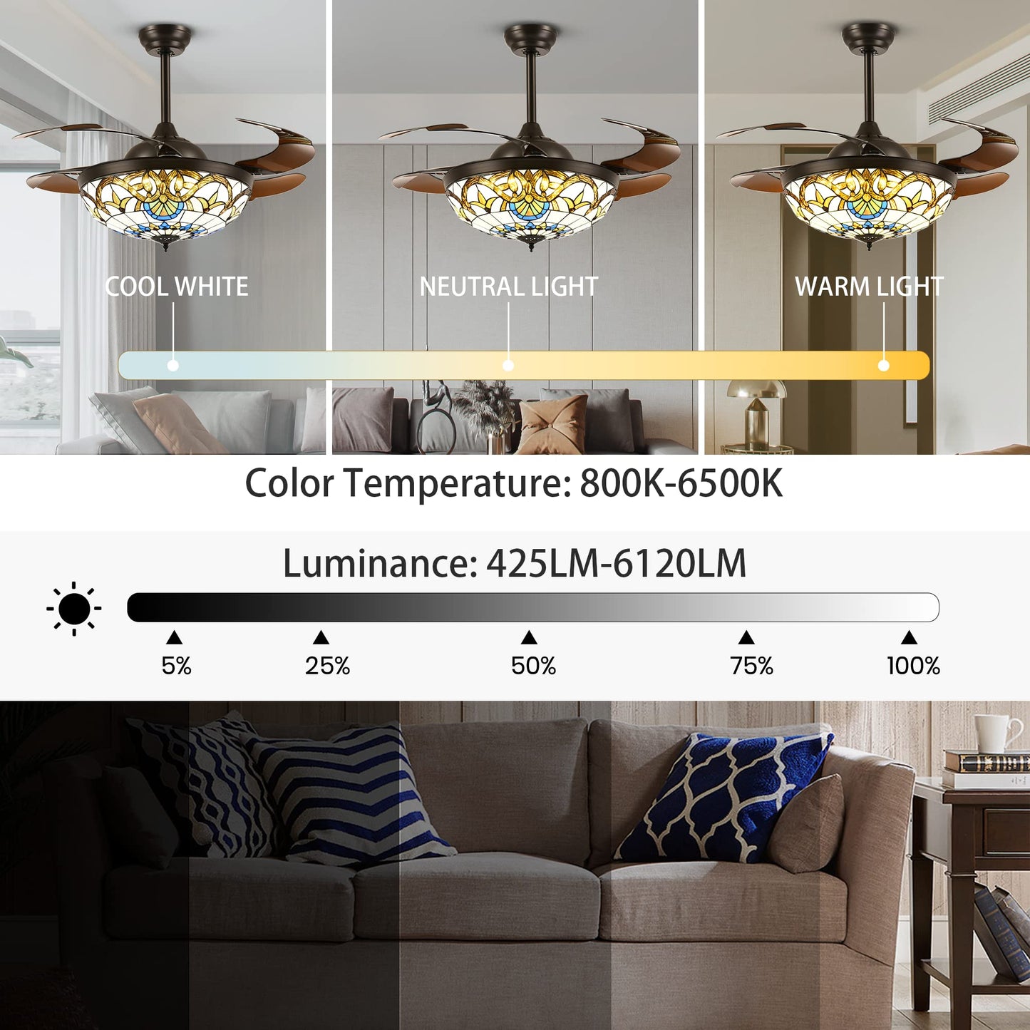 42 in Tiffany Stained Glass Ceiling Fan with Light - Retractable, Remote Control