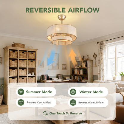 19.7in Ceiling Fan Light with Remote Control, 6 Speeds, Forward and Reverse for Living Room Bedroom