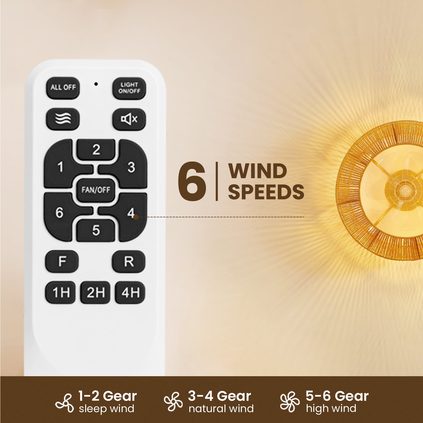 Caged Ceiling Fans with Light, Low Profile Fandelier Ceiling Fans with Light and Remote Control