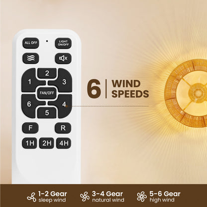Caged Ceiling Fans with Light, Low Profile Fandelier Ceiling Fans with Light and Remote Control