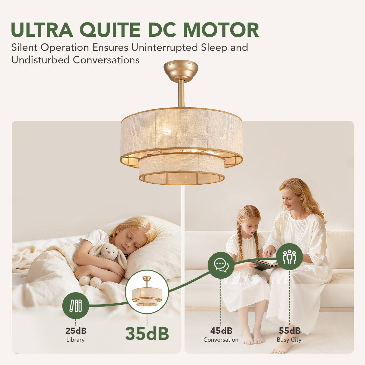 19.7in Ceiling Fan Light with Remote Control, 6 Speeds, Forward and Reverse for Living Room Bedroom