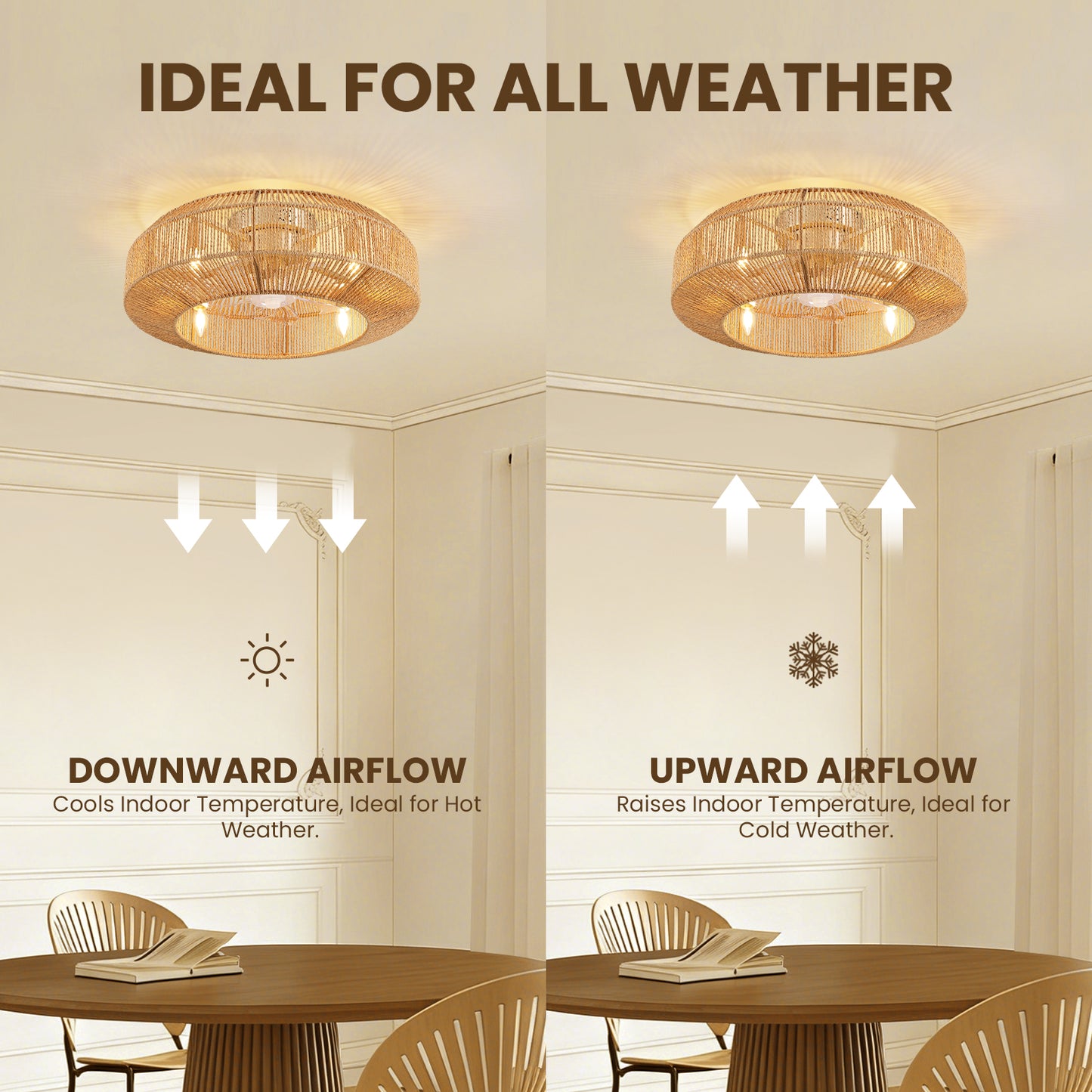 Caged Ceiling Fans with Light, Low Profile Fandelier Ceiling Fans with Light and Remote Control