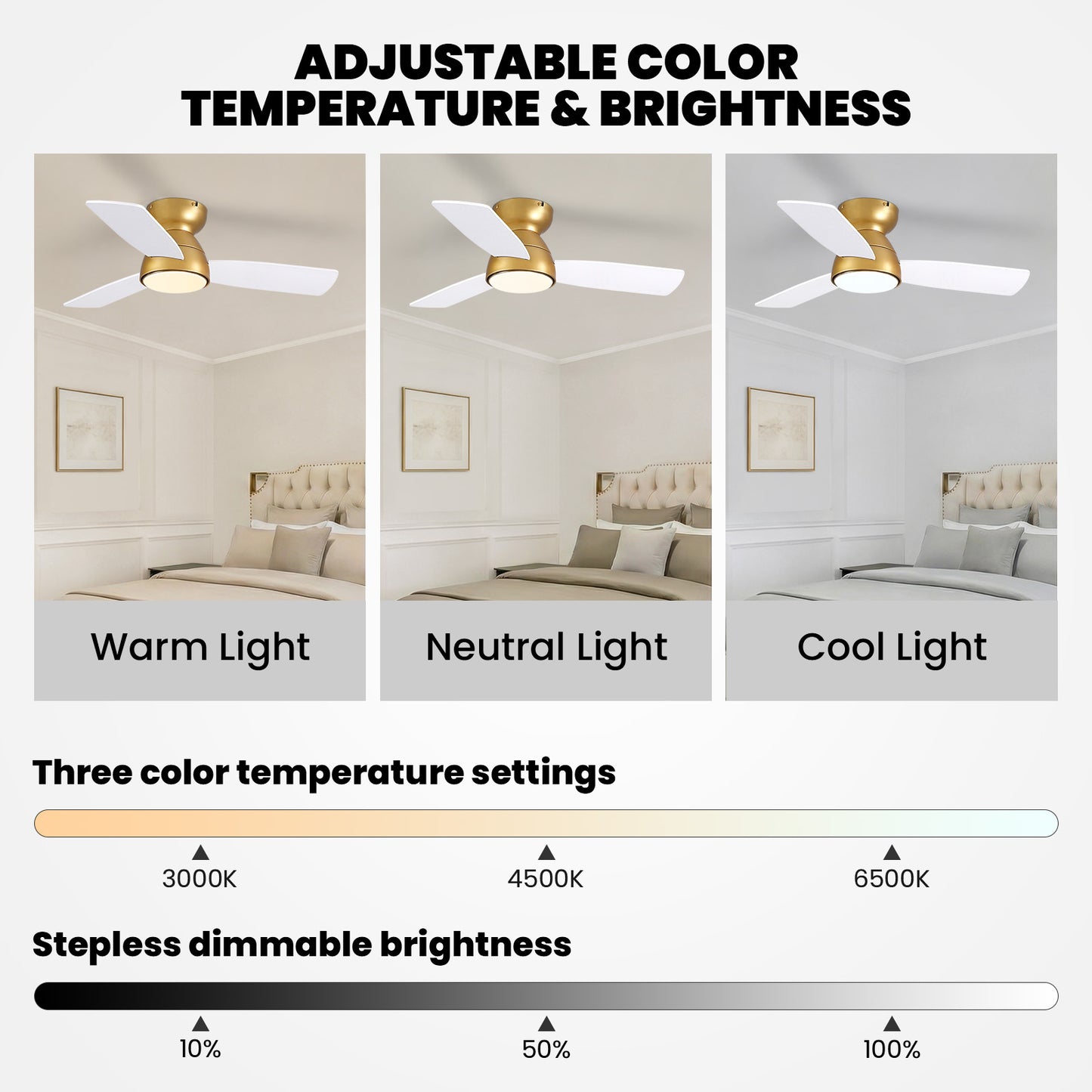 32in Ceiling Fan with Light and Remote/APP Controls, Low Profile Bedroom Fans with Reversible Motor