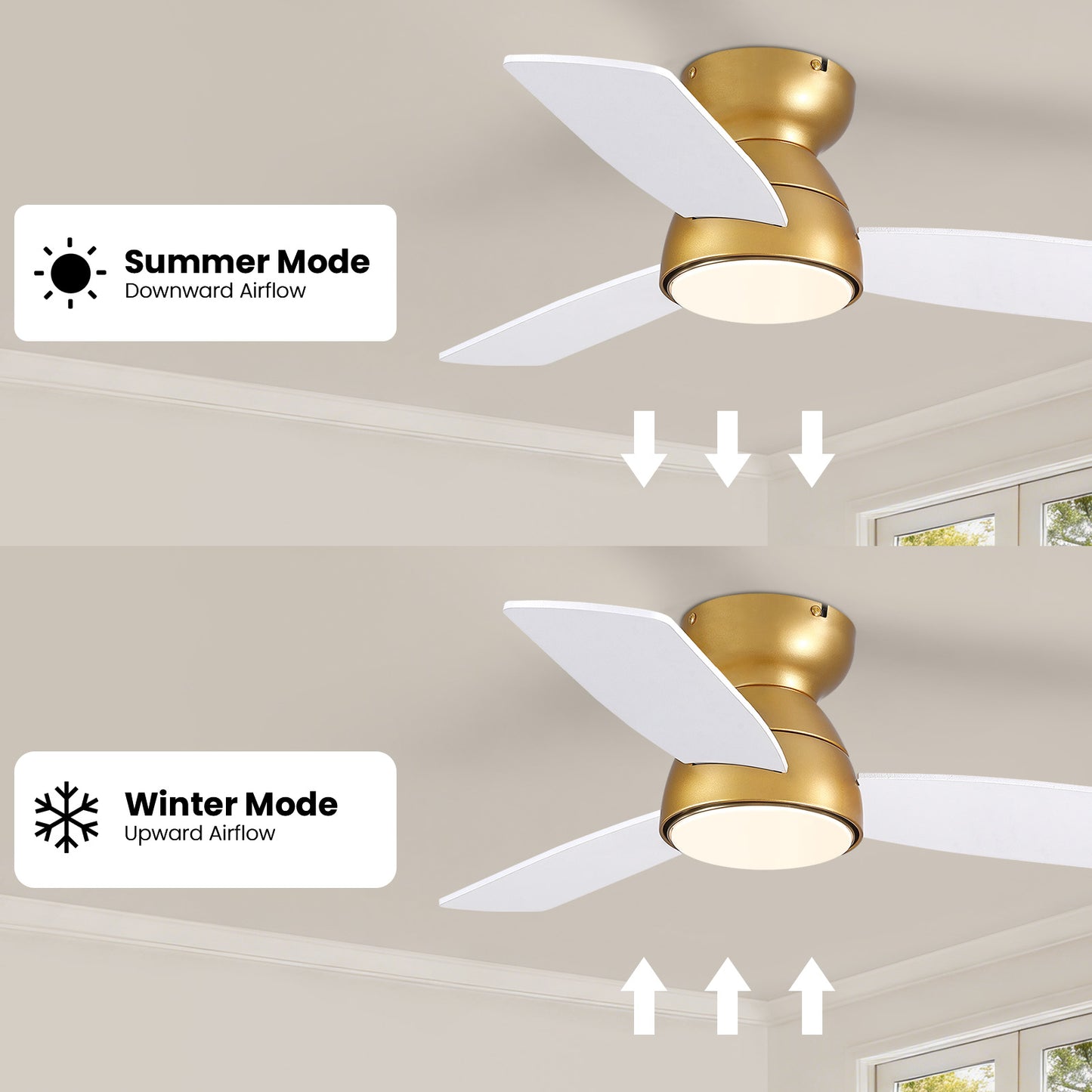 32in Ceiling Fan with Light and Remote/APP Controls, Low Profile Bedroom Fans with Reversible Motor