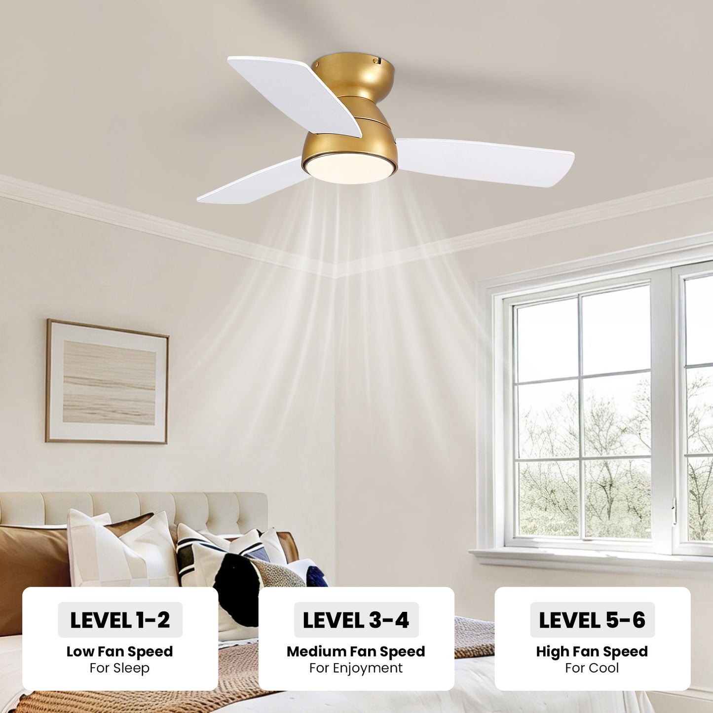 32in Ceiling Fan with Light and Remote/APP Controls, Low Profile Bedroom Fans with Reversible Motor