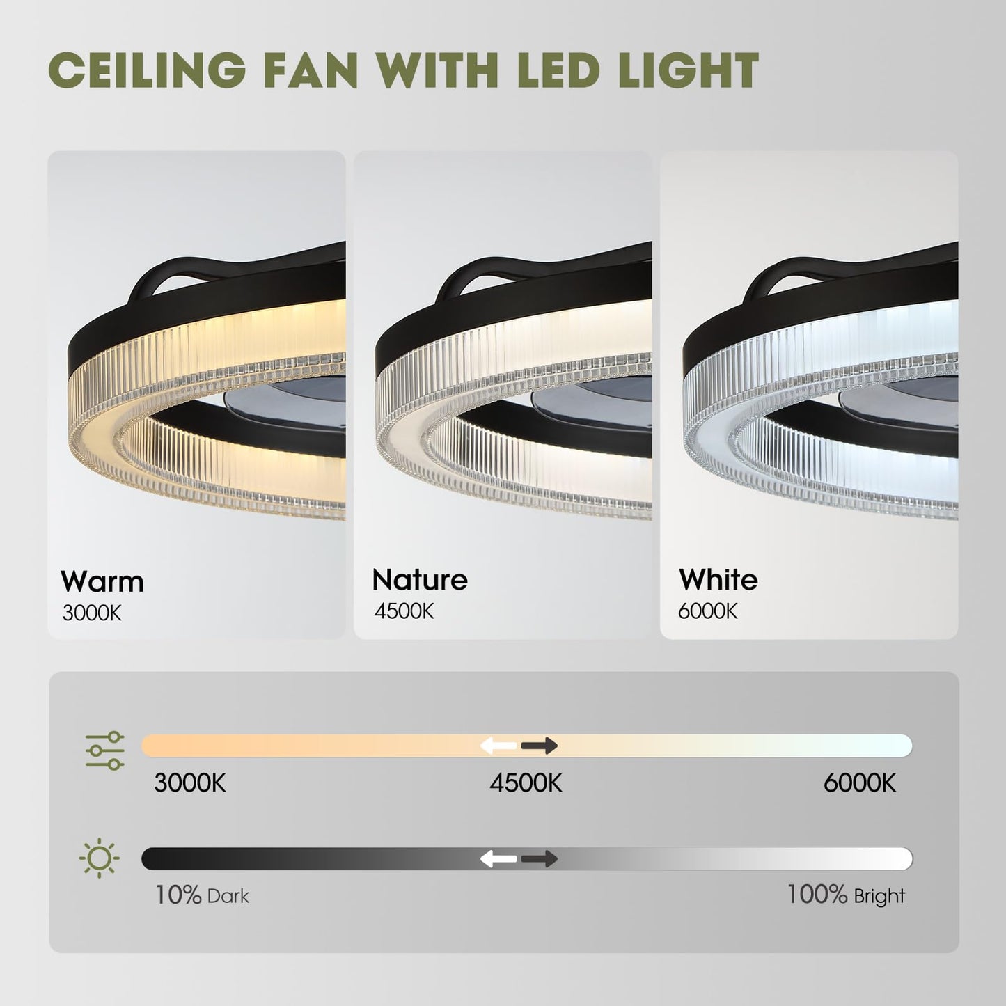 19.7in Smart Ceiling Fan with Lights, Dimmable LED & APP Control