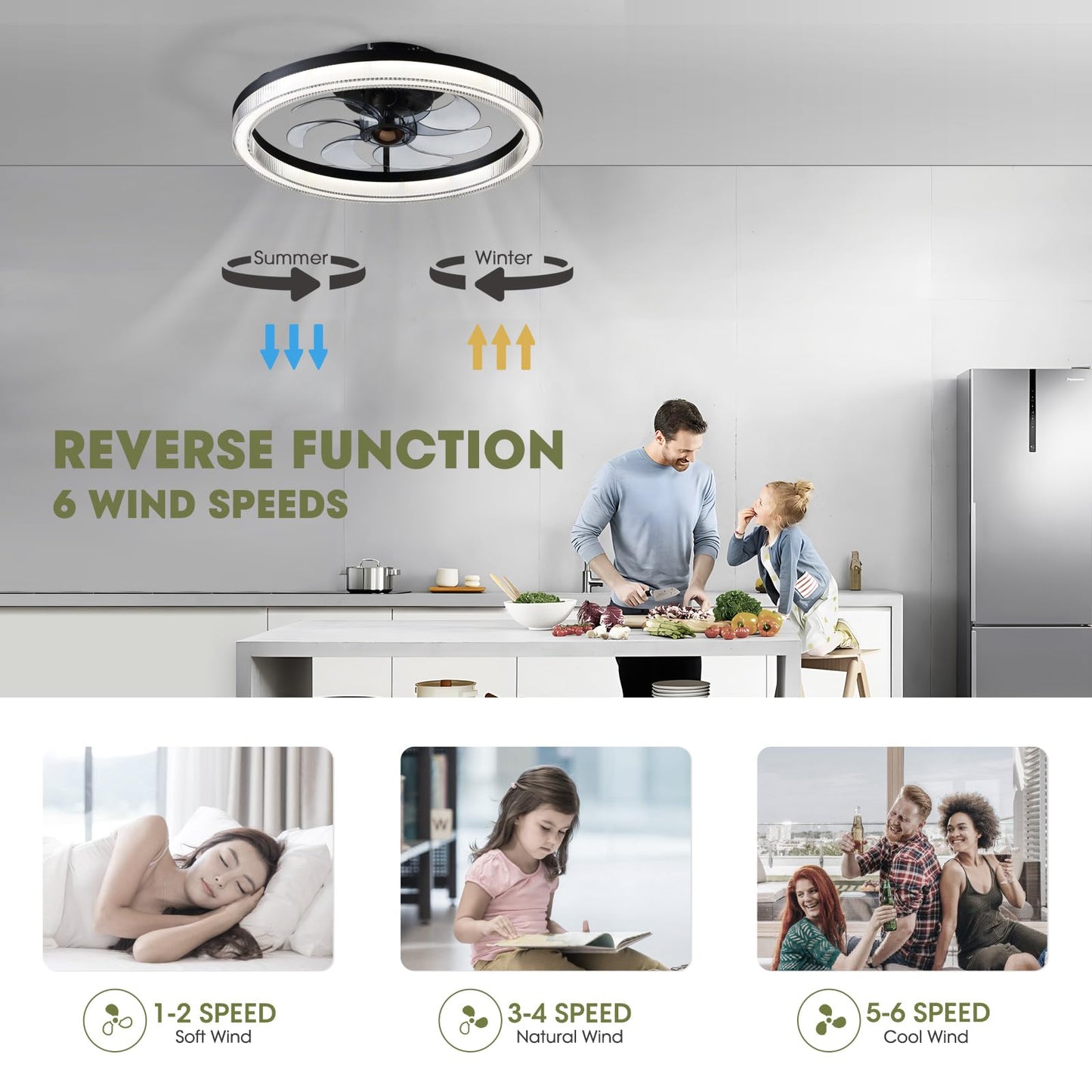 19.7in Smart Ceiling Fan with Lights, Dimmable LED & APP Control
