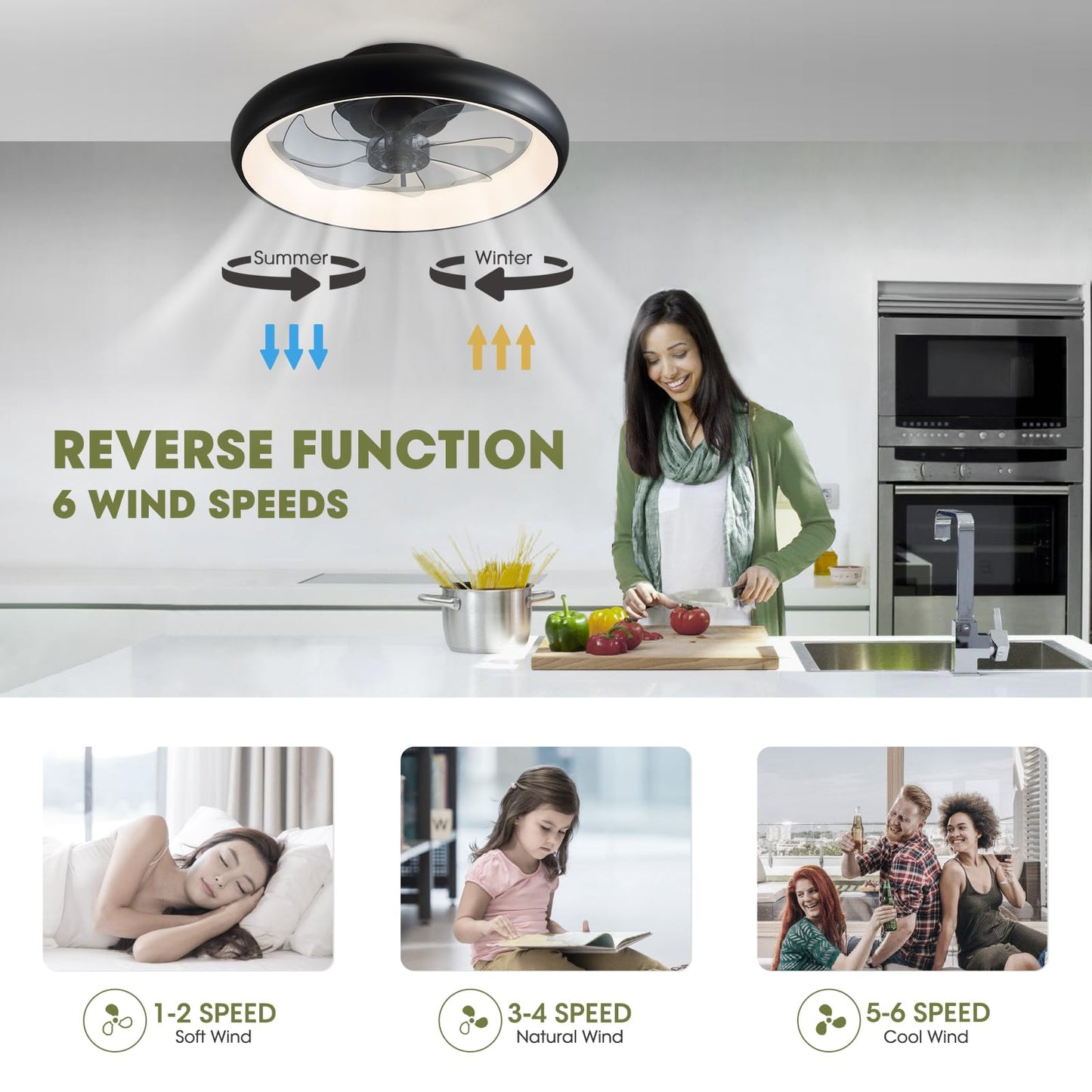 20 in. Smart Indoor Modern Black Round Low Profile Ceiling Fan with Dimmable LED with Remote Included for Bedroom