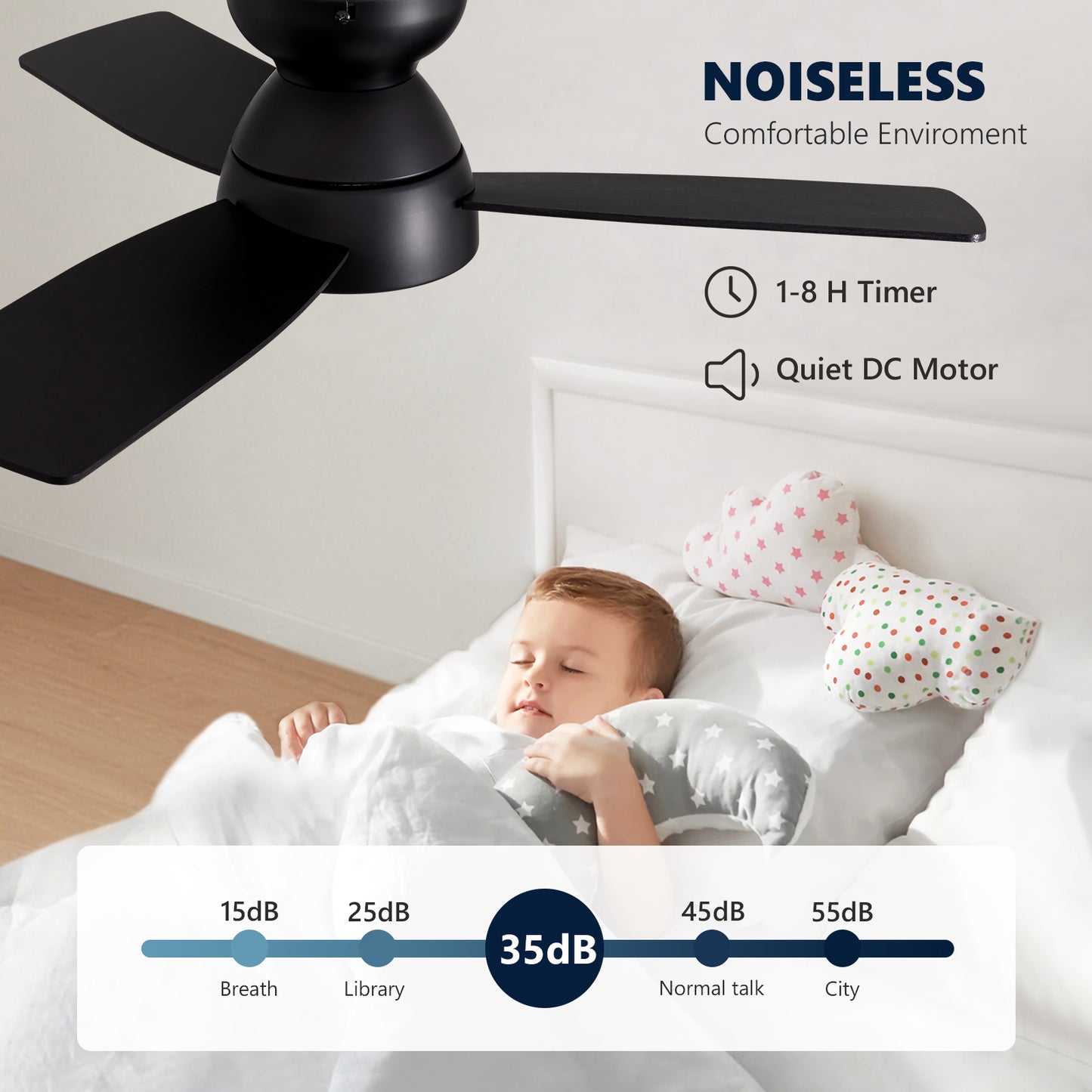 32 in. Integrated LED Standard Smart Indoor Modern Matte Black Flush Mount Ceiling Fan with Remote & App Control