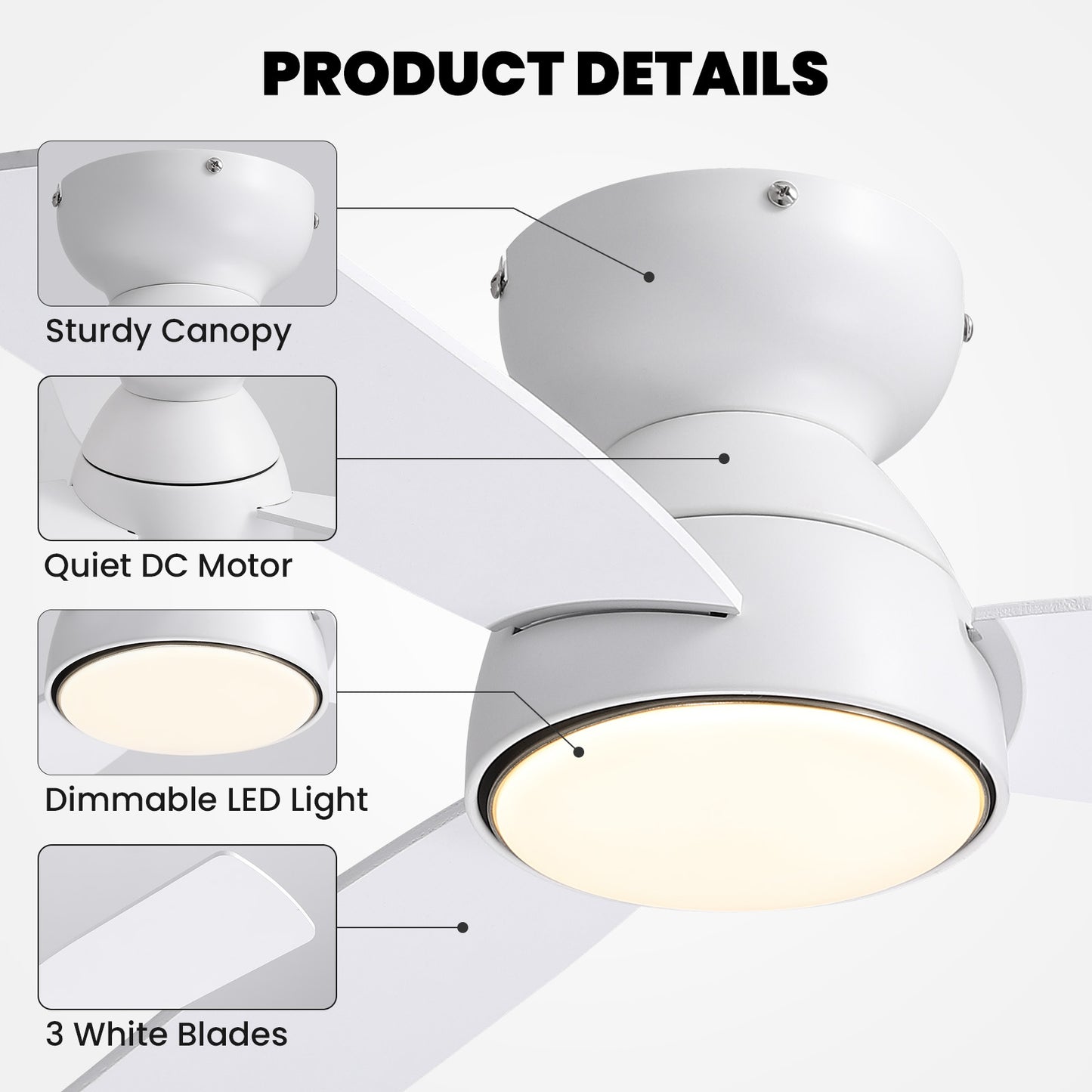 32 in. Integrated LED Standard Smart Indoor Modern Matte White Flush Mount Ceiling Fan with Remote & App Control