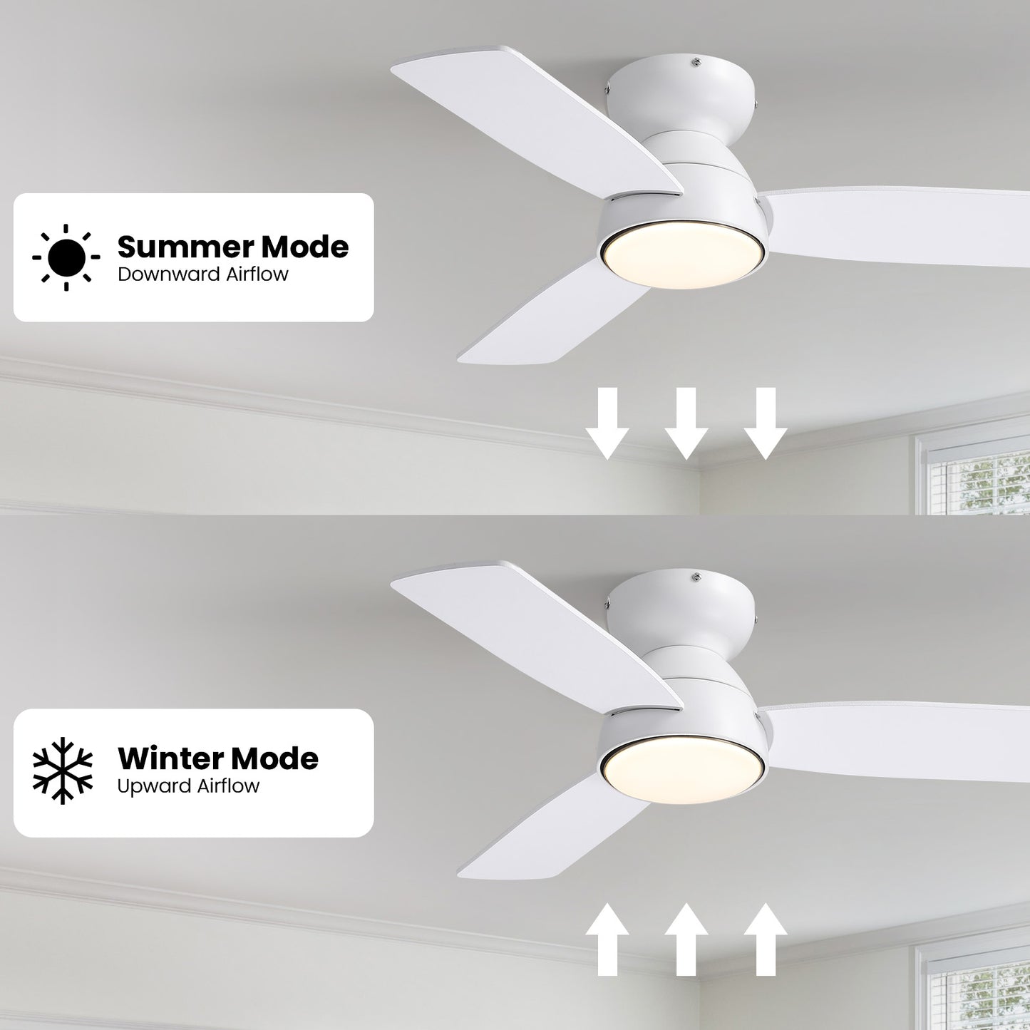 32 in. Integrated LED Standard Smart Indoor Modern Matte White Flush Mount Ceiling Fan with Remote & App Control