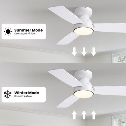 32 in. Integrated LED Standard Smart Indoor Modern Matte White Flush Mount Ceiling Fan with Remote & App Control