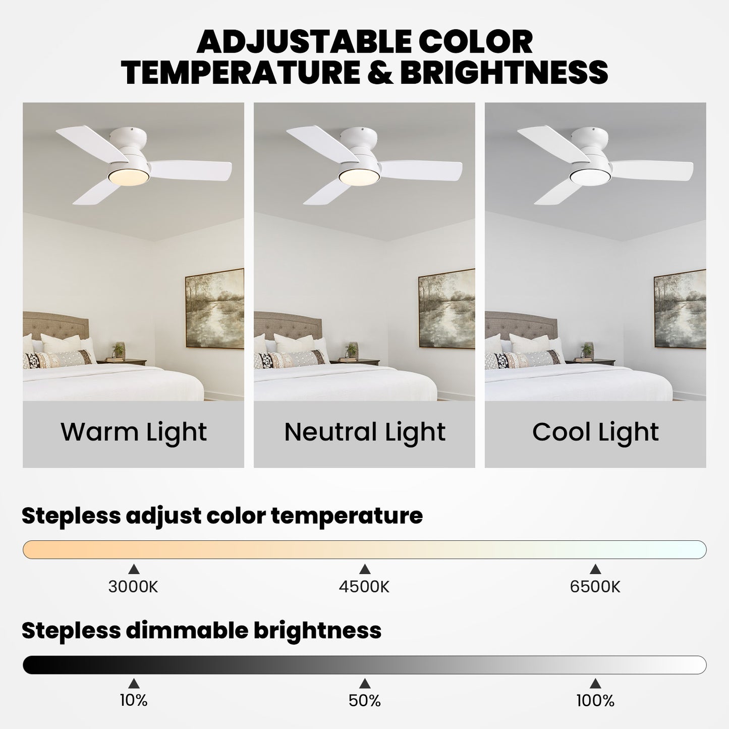 32 in. Integrated LED Standard Smart Indoor Modern Matte White Flush Mount Ceiling Fan with Remote & App Control