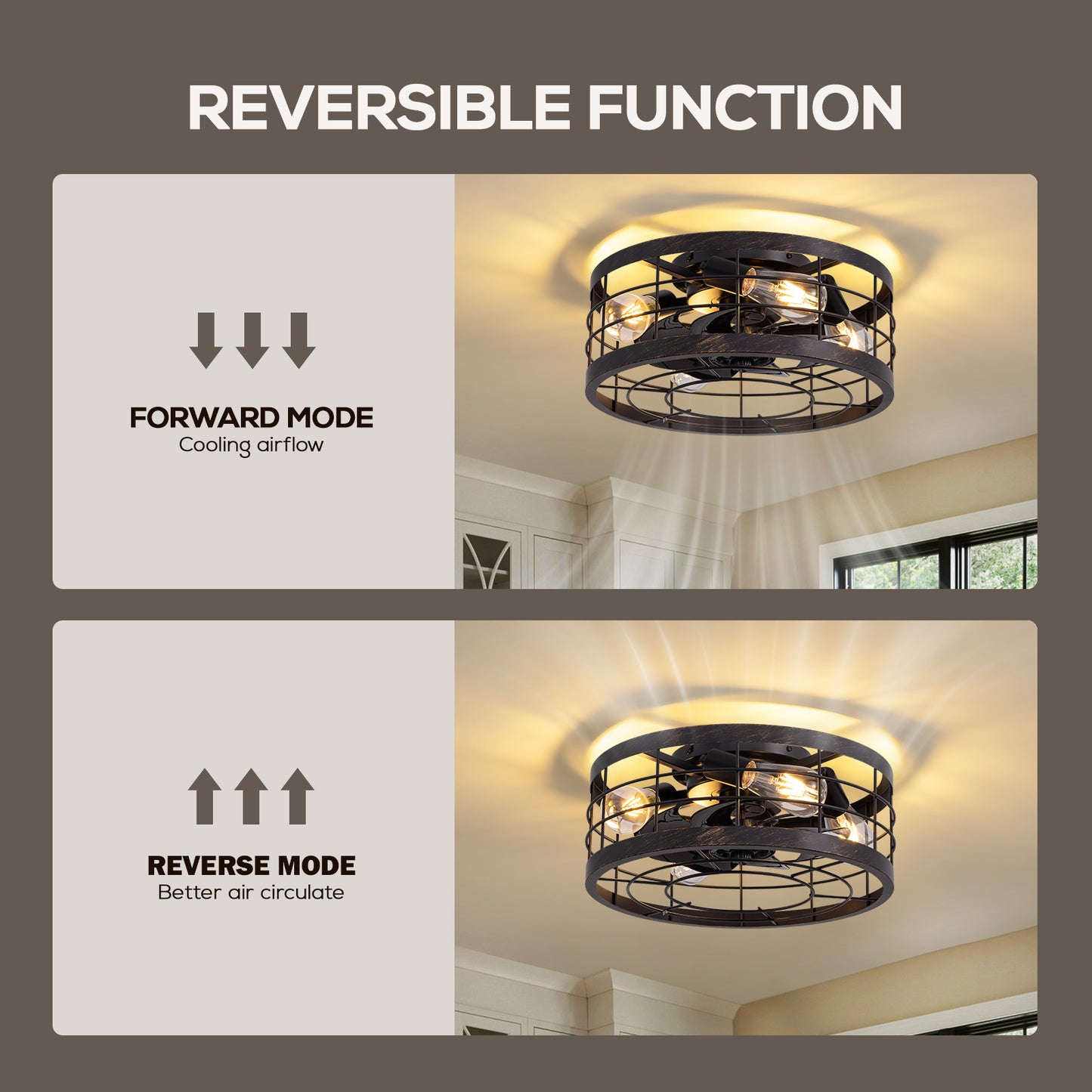 16 in. Indoor Industrial Round Caged Low Profile Ceiling Fans with No Bulb Included with Remote Included