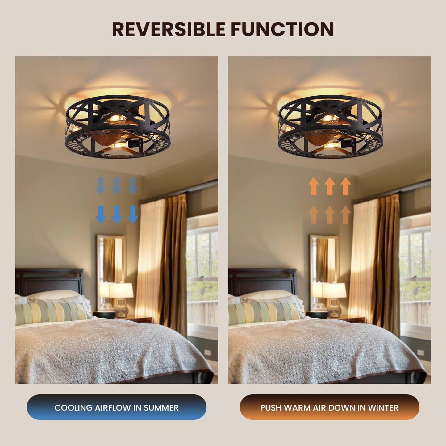20 in. Smart Indoor Industrial Black Caged Low Profile Flush Mount Ceiling Fans with Remote with No Bulb Included