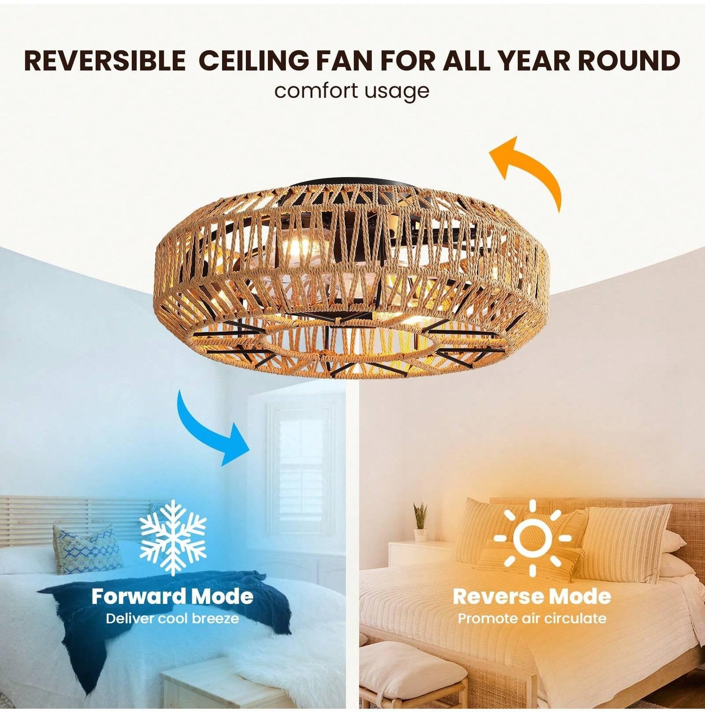 19.3in Rattan Ceiling Fan with 4 Blades & Remote Control(No Bulbs Included)
