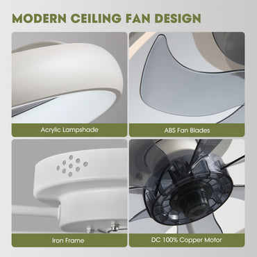 20 in. Smart Indoor Modern White Round Low Profile Ceiling Fan with Dimmable LED with Remote Included for Bedroom