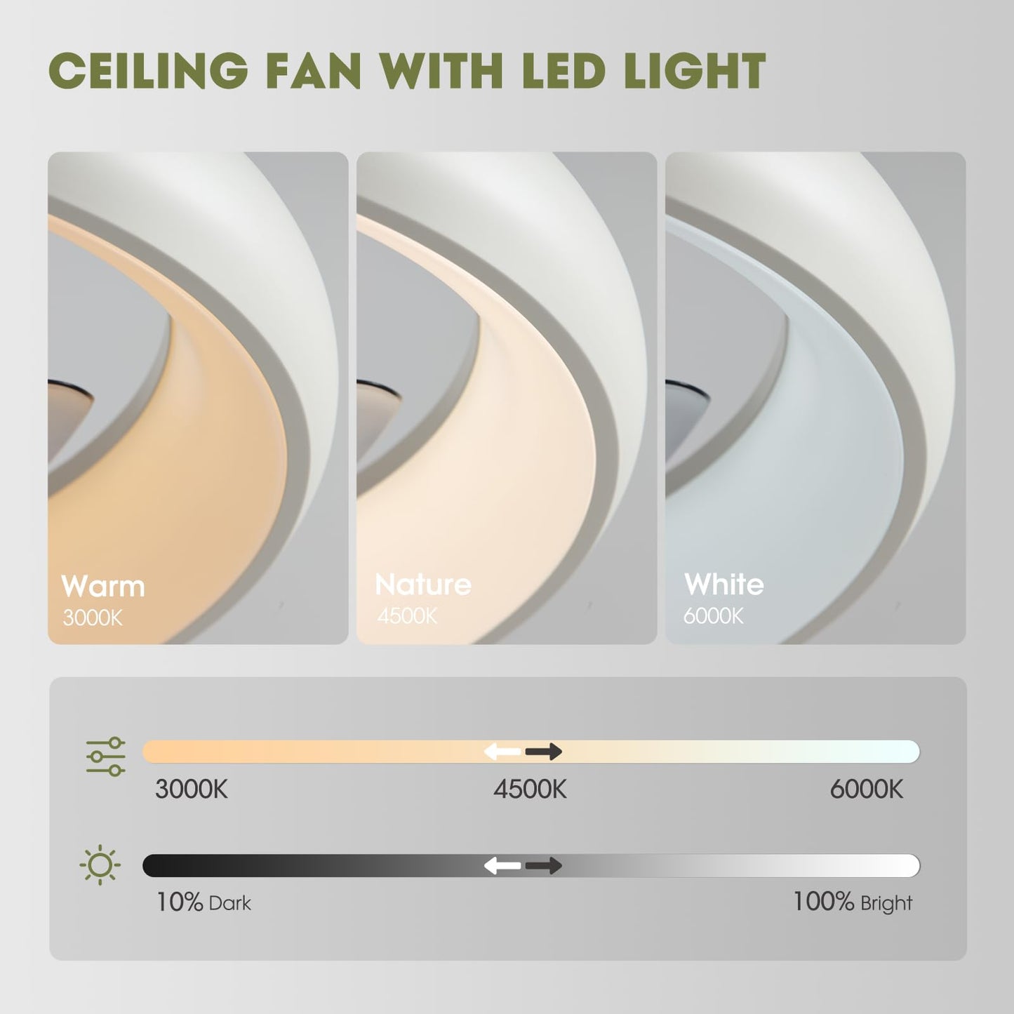 20 in. Smart Indoor Modern White Round Low Profile Ceiling Fan with Dimmable LED with Remote Included for Bedroom