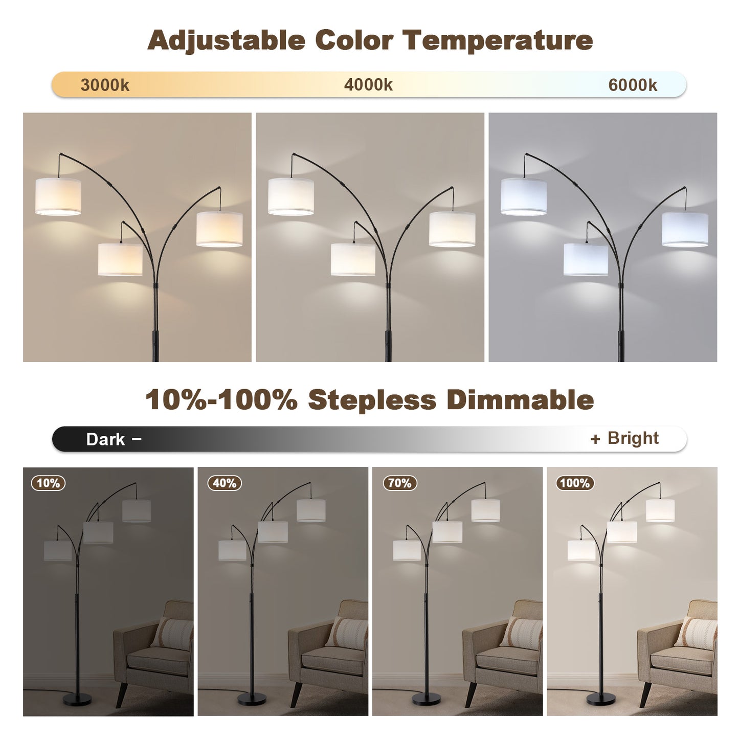 80 in. White 3-Light Arc Floor Lamp, Dimmable, 3-Color Temperature, Remote Control, Stylish Tall Floor Lamp