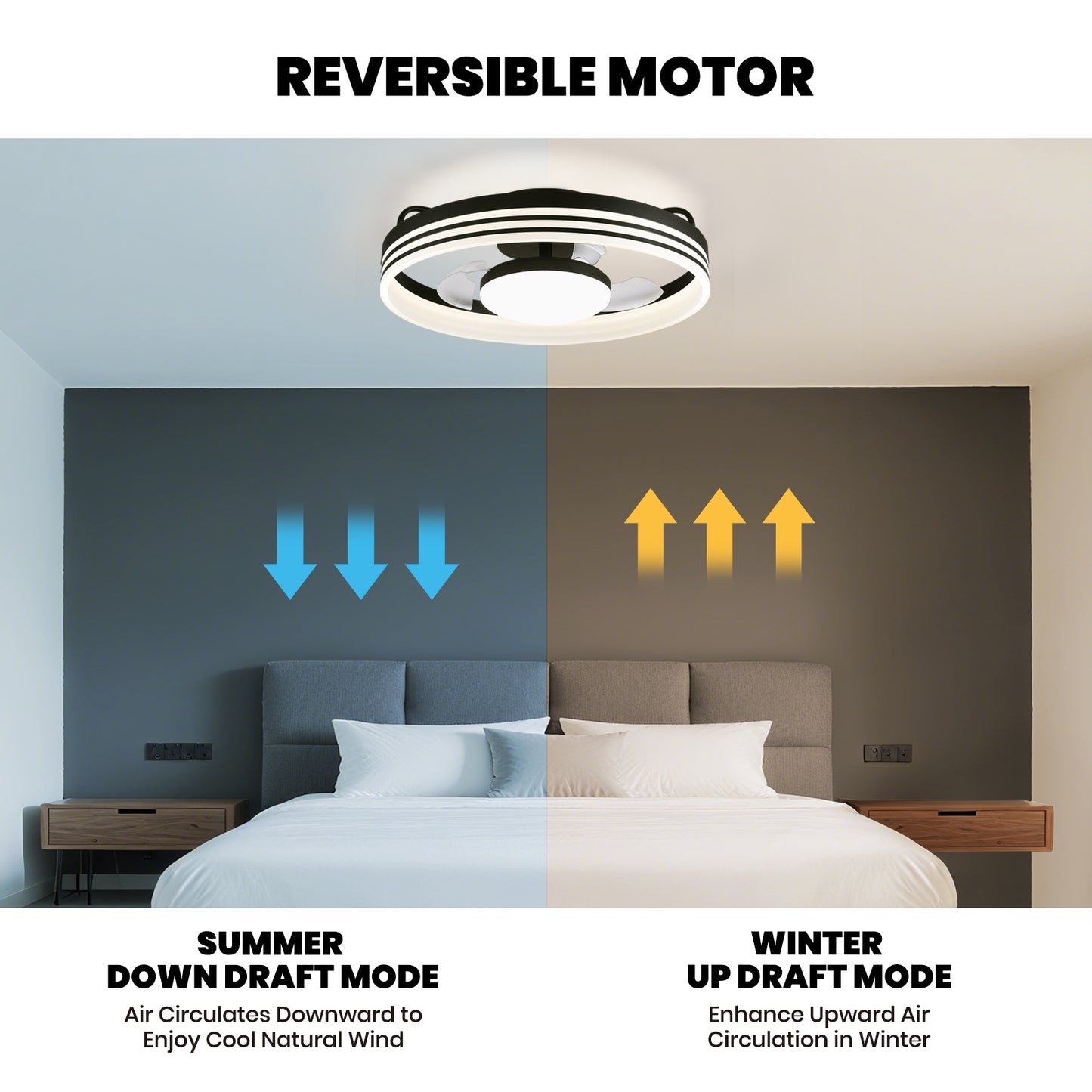 20in Smart Black Flush Mount Ceiling Fan with Light Dimmable Fandelier with Remote&App Control