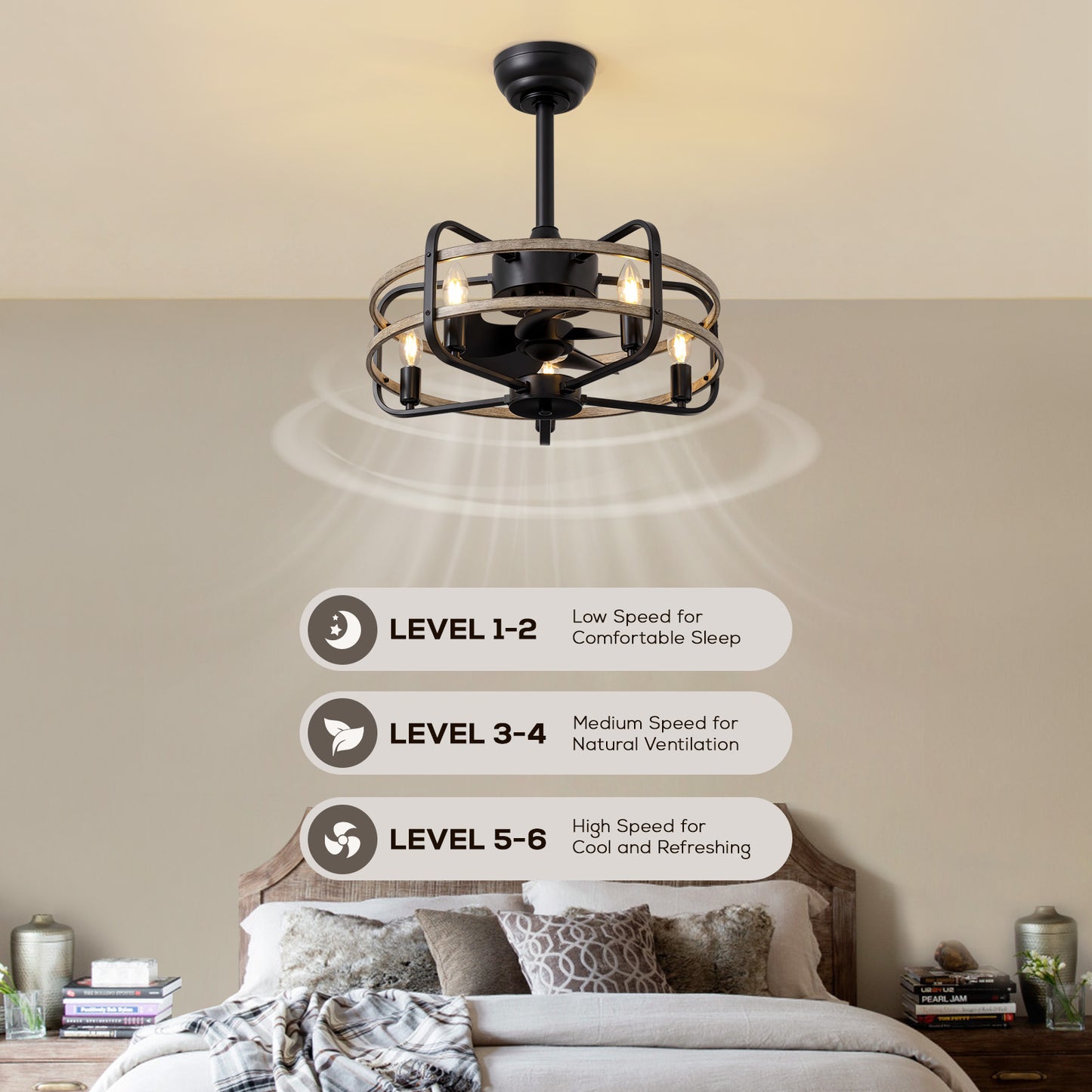 20in Indoor Farmhouse Black Caged Ceiling Fan with Remote Fandelier No Bulb for Kitchen