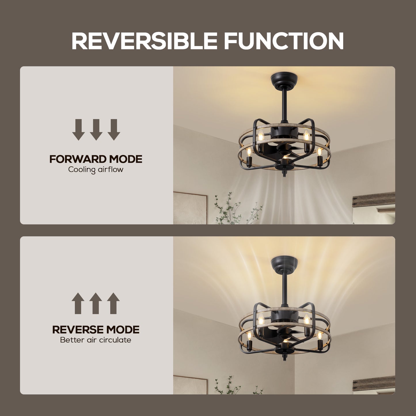 20in Indoor Farmhouse Black Caged Ceiling Fan with Remote Fandelier No Bulb for Kitchen