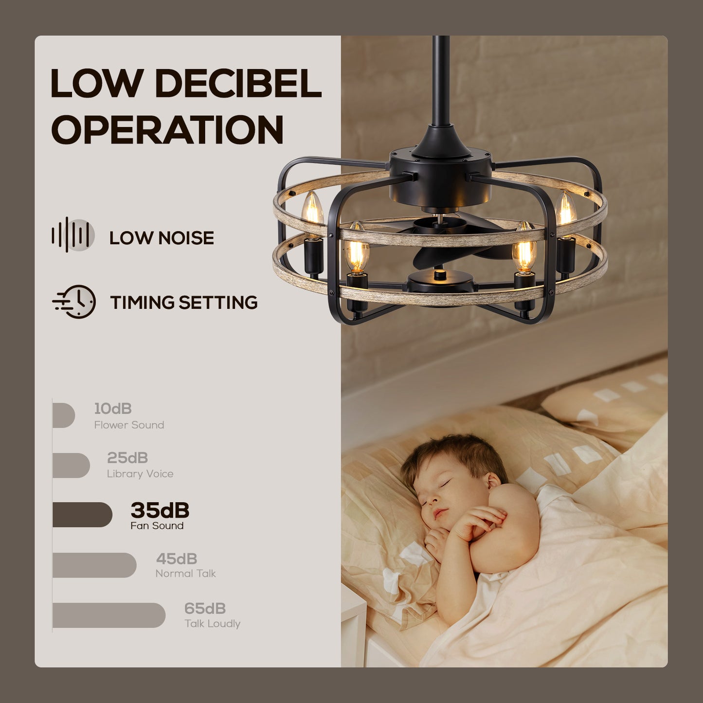 20in Indoor Farmhouse Black Caged Ceiling Fan with Remote Fandelier No Bulb for Kitchen