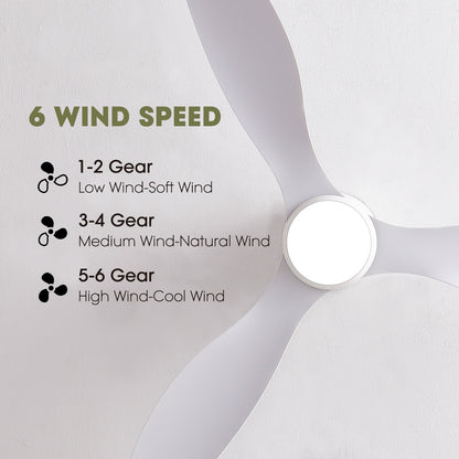 52 in. Smart Indoor Modern White Low Profile Ceiling Fans with Remote and Wall Control with Dimmable Integrated LED